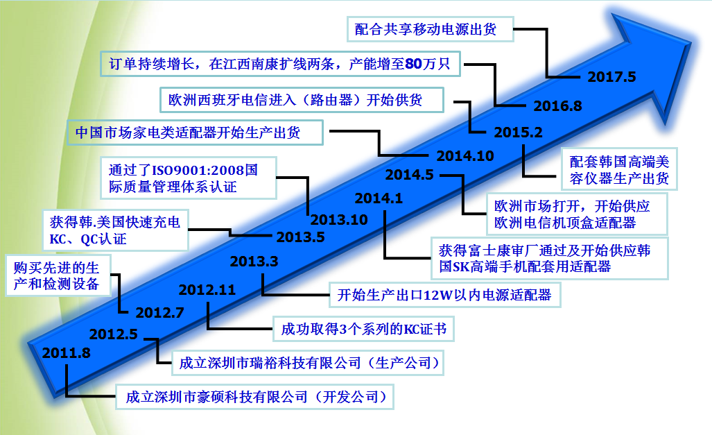 TIM圖片20170712205323.png